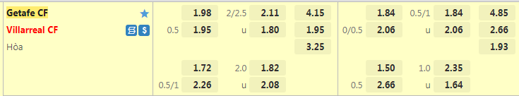 getafe-vs-villarreal-2230-ngay-28-8-2022-2