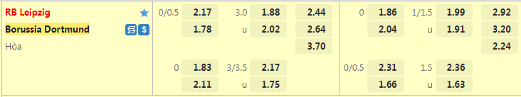 leipzig-vs-dortmund-2030-ngay-10-9-2022-2